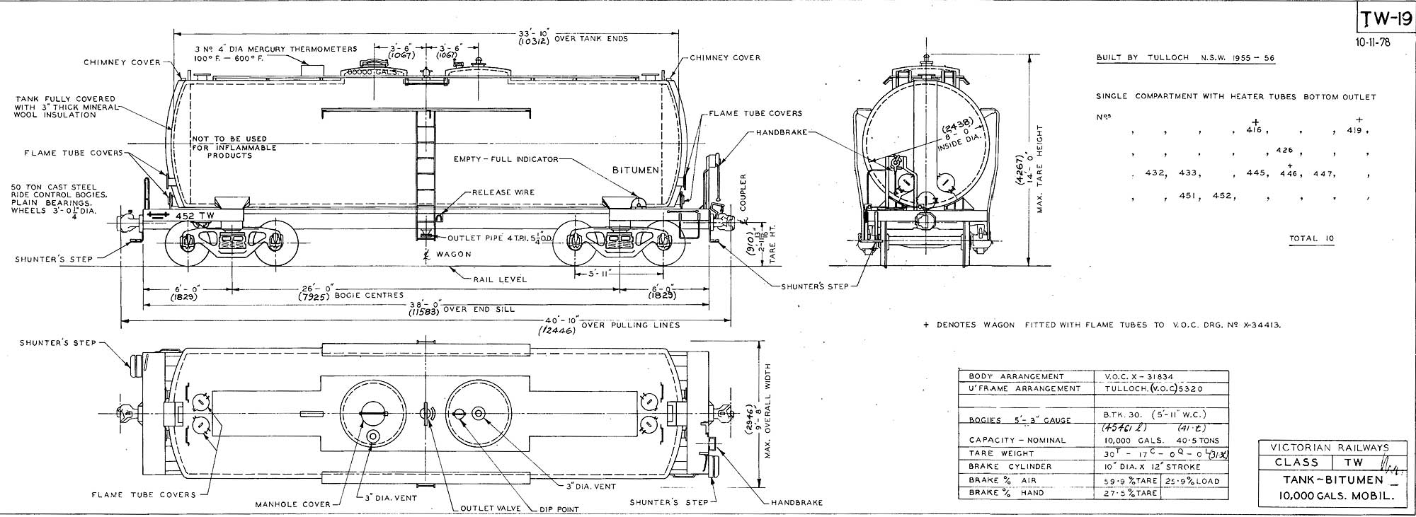 VR tank wagons TW 19